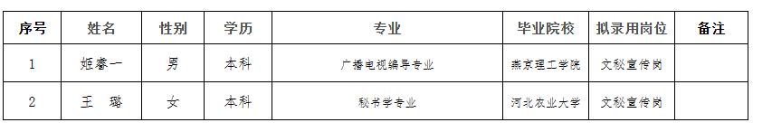 企業(yè)微信截圖_16885234051074.png